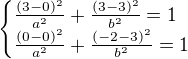 $\begin{cases}\frac{(3-0)^2}{a^2}+\frac{(3-3)^2}{b^2}=1\\\frac{(0-0)^2}{a^2}+\frac{(-2-3)^2}{b^2}=1\end{cases}$