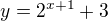 $y=2^{x+1}+3$