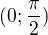 $(0; \frac{\pi }{2})$