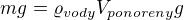 kopírovat do textarea $mg=\varrho_{vody}V_{ponoreny}g$