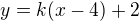 $y=k(x-4)+2$