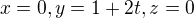 $x=0, y=1+2t, z=0$