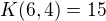 $K(6,4)=15$