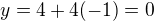 $y=4+4(-1)=0$
