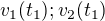 $v_{1}(t_{1}); v_{2}(t_{1})$