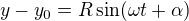 $y-y_0=R\sin(\omega t +\alpha)$