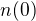 $n(0)$