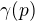 $\gamma(p)$