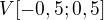 $V[-0,5; 0,5]$