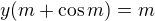 $y(m+\cos m)=m$