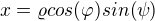 $x=\varrho cos(\varphi )sin(\psi )$