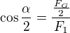 kopírovat do textarea $\cos\frac{\alpha}2=\frac{\frac{F_G}2}{F_1}$