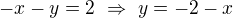 kopírovat do textarea $-x-y=2\ \Rightarrow\ y=-2-x$