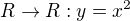 $R\rightarrow R: y=x^2$