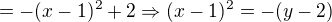 $=-(x-1)^2+2\Rightarrow (x-1)^2=-(y-2)$