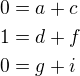 $0=a+c \nl 1=d+f \nl 0=g+i$
