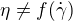 $\eta \neq f(\dot{\gamma })$