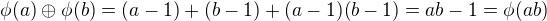 $\phi(a)\oplus \phi(b)=(a-1)+(b-1)+(a-1)(b-1)=ab-1=\phi(ab)$