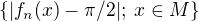 $\{|f_n(x)-\pi/2| ;\; x \in M\}$