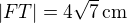 $|FT| = 4 \sqrt 7 \,\rm cm$