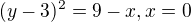 $(y-3)^2=9-x,x=0$