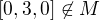 $[0,3,0]\not \in M$