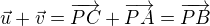 $\vec{u}+\vec{v}=\overrightarrow{PC}+\overrightarrow{PA}=\overrightarrow{PB}$