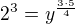 $2^3=y^{\frac{3\cdot5}{4}}$