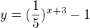 $y=(\frac{1}{5})^{x+3}-1$