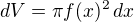 $dV=\pi f(x)^2\,dx $