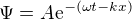 $\Psi =A\mathrm{e}^{-(\omega t-kx)}$