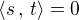 $\langle s\,,\,t\rangle=0$