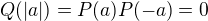 $Q(|a|)=P(a)P(-a)=0$