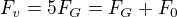 $F_{v}=5F_{G}=F_{G}+F_{0}$