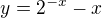 $y=2^{-x}-x$