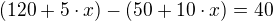 $(120+5\cdot x)-(50+10\cdot x)=40$