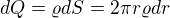 $dQ=\varrho dS=2\pi r\varrho dr$