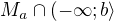$M_{a}\cap (-\infty ;b\rangle$
