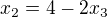$x_{2}=4-2x_{3}$