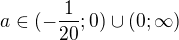 $a\in(-\frac1{20};0)\cup(0;\infty)$