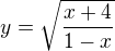 $y=\sqrt{\frac{x+4}{1-x}}$