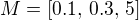 $M=\left[0.1,\,0.3,\,5\right]$