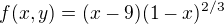 $f(x,y) = (x-9)(1-x)^{2/3}$