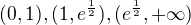 $(0, 1), (1, e^{\frac12}), (e^{\frac12}, +{\infty})$