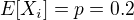 $E[X_i]=p=0.2$