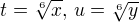 $t = \sqrt[6] x, \, u = \sqrt[6] y$