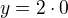 kopírovat do textarea $y=2\cdot 0$