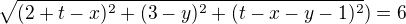 kopírovat do textarea $\sqrt{(2+t-x)^{2}+(3 -y)^{2}+(t-x-y-1)^{2}}) =6$