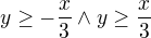 $y\ge -\frac{x}{3}\wedge y\ge \frac{x}{3}$