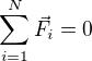 $\sum_{i=1}^N \vec F_i=0$